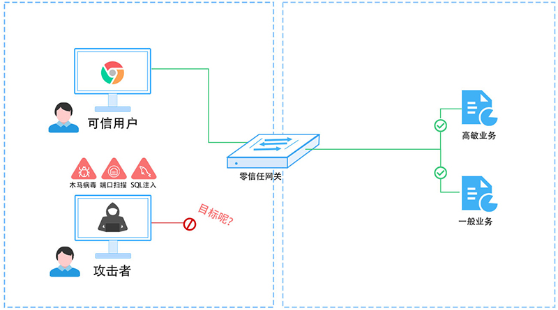 CA88(�й���)Ψһ�ٷ���վ