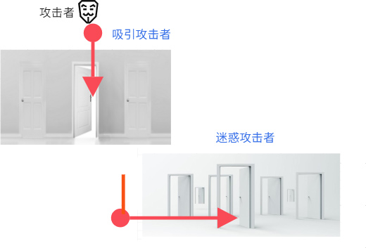 CA88(�й���)Ψһ�ٷ���վ