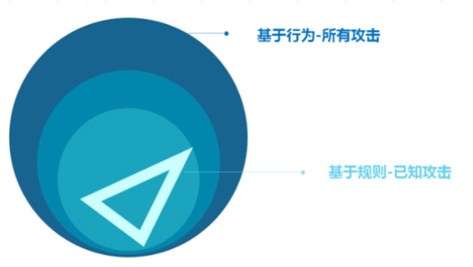 CA88(�й���)Ψһ�ٷ���վ