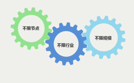 CA88(�й���)Ψһ�ٷ���վ