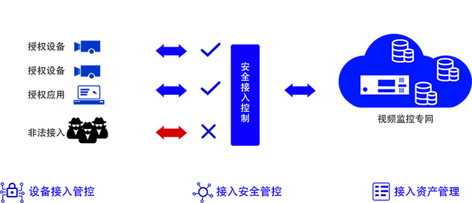CA88(�й���)Ψһ�ٷ���վ