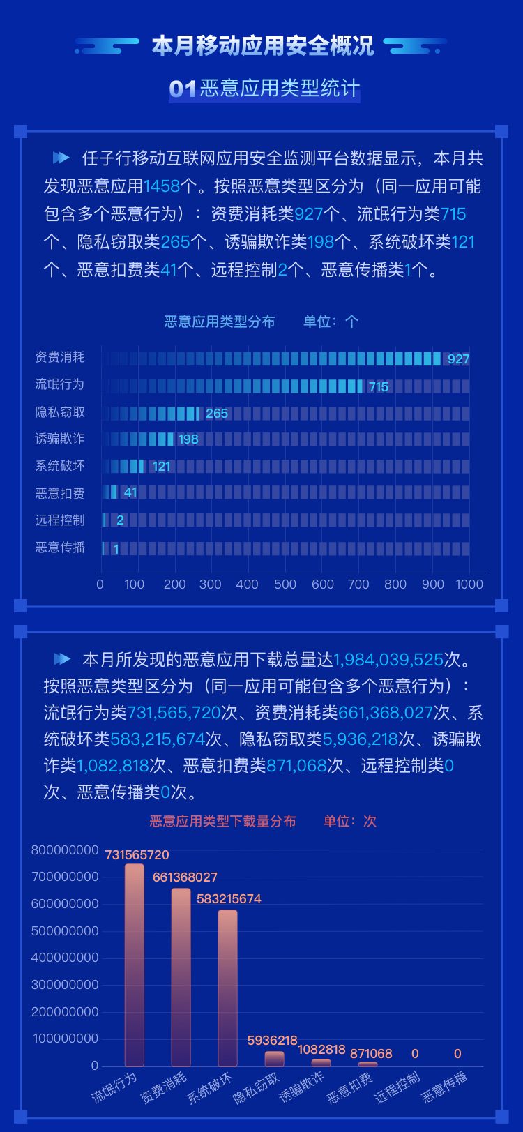 �ƶ���-ģ��2.png