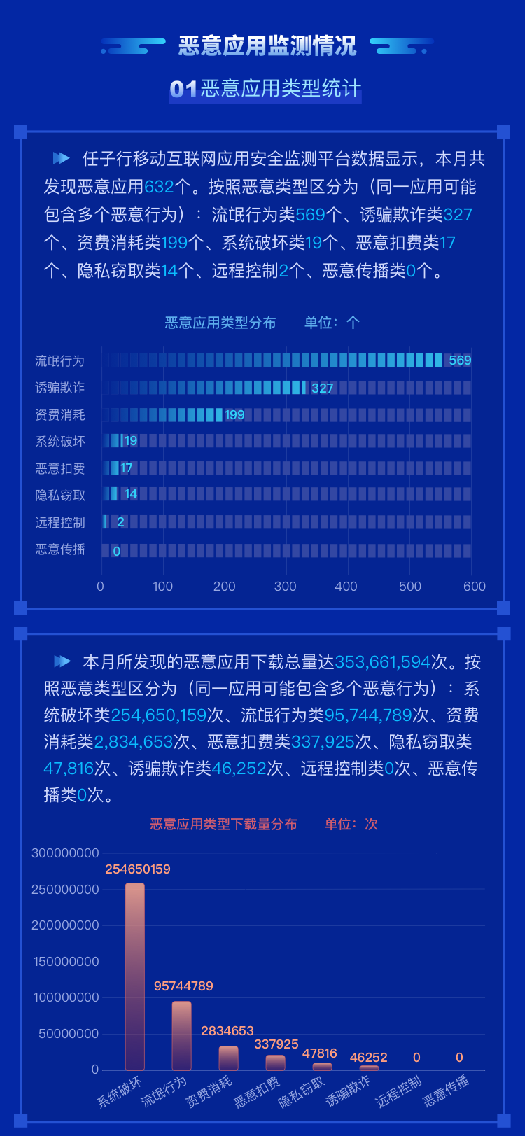 �ƶ���-ģ��2.png