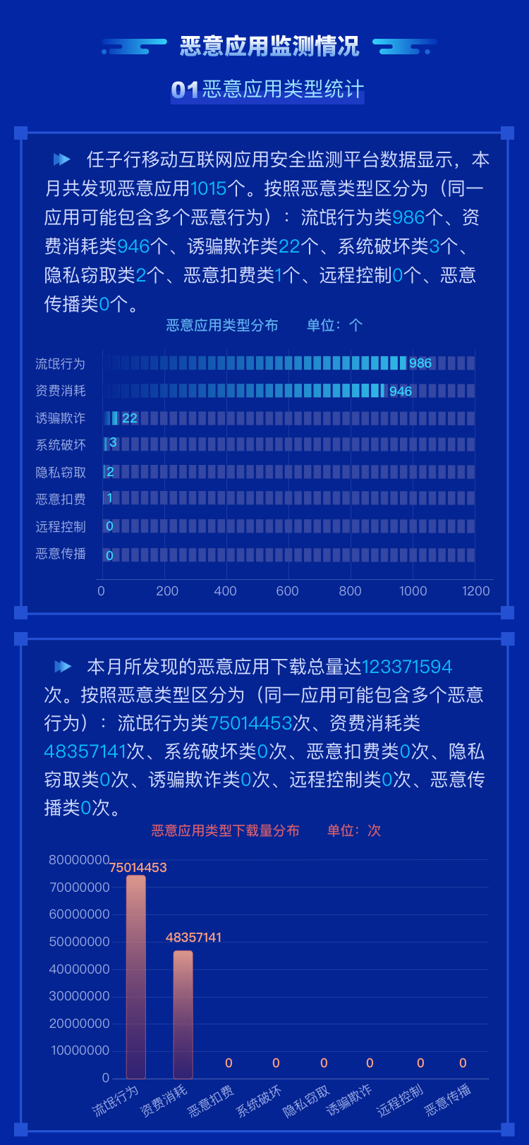 �ƶ���-ģ��2.png